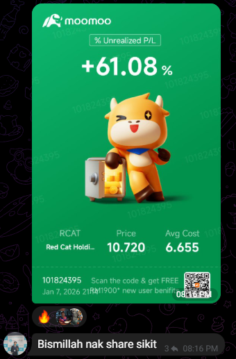 Keputusan Pelajar +19.95%